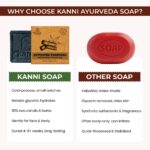 Charcoal Detoxify Soap (for Exfoliation & Oil Control)