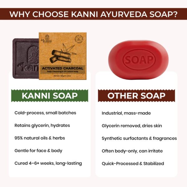 Red Wine Soap (for Melanin Reduction & Antifungal)