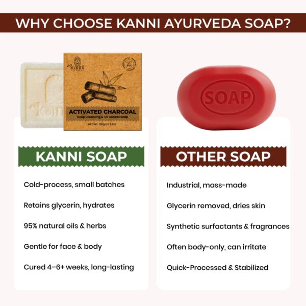 Aloe vera Soap (for Nourishing & Moisturizing)