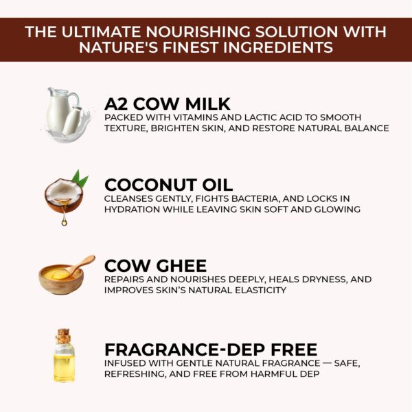 A2 Cow Milk Soap (for Moisturizing & Skin glow)