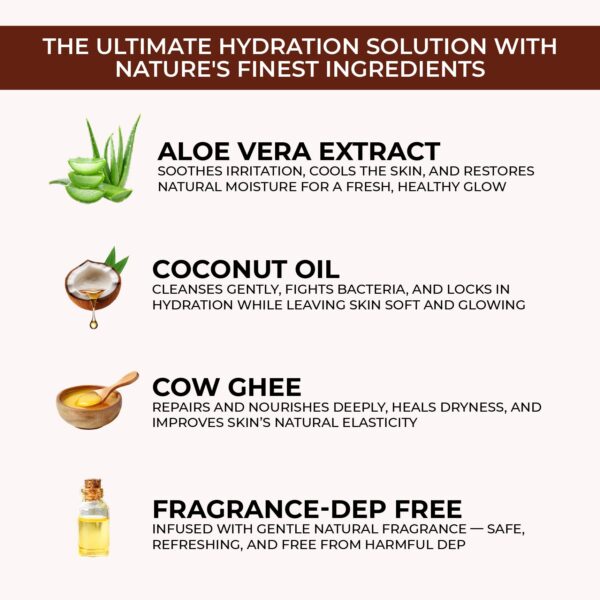 Aloe vera Soap (for Nourishing & Moisturizing)