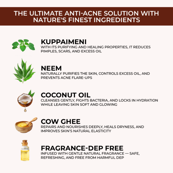 Kuppaimeni Neem Anti-acne Soap