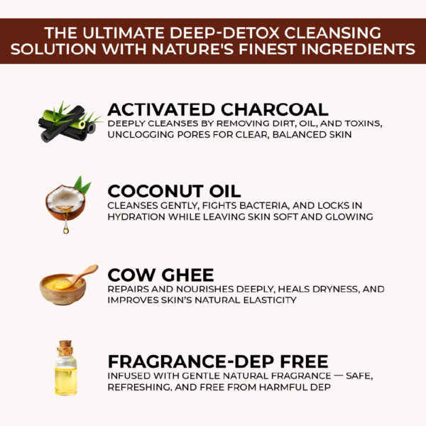 Charcoal Detoxify Soap (for Exfoliation & Oil Control)